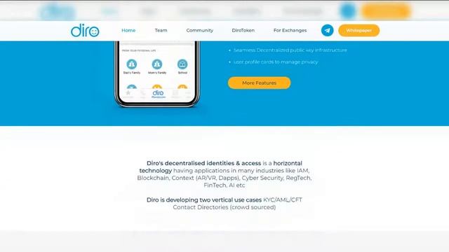 DIRO | Сеть управления идентификацией. смотреть онлайн