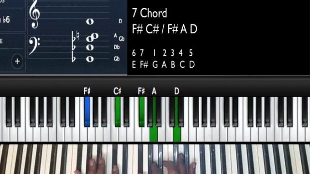 6-7-1-2-3-4 Chord Progression E minor/ G major смотреть онлайн