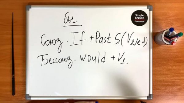 Условные предложения ВТОРОГО типа. Second Conditional.