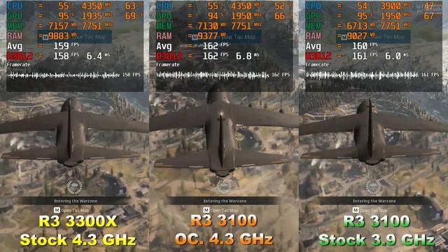 Ryzen 3 3300X Stock vs Ryzen 3 3100 Overclock vs Ryzen 3 3100 Stock | Test in 5 Games смотреть онлайн