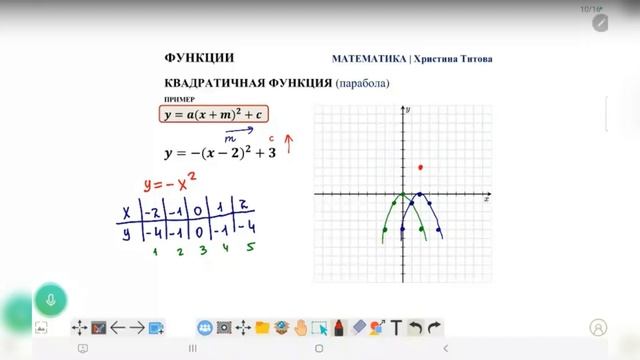19 урок. ОГЭ по математике | Вся теория по функциям