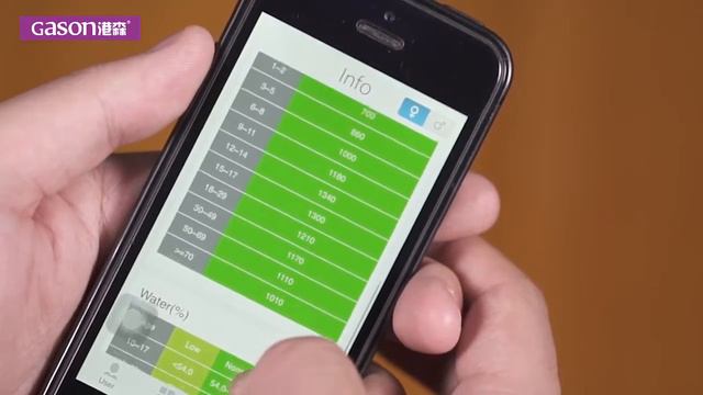 Smart Electronic Balance Bluetooth GASON S4 смотреть онлайн