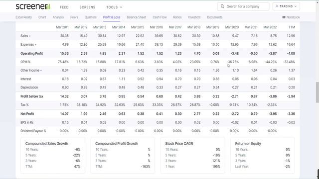 excel share news | excel share price | excel share analysis | excel share price target | excel shar смотреть онлайн