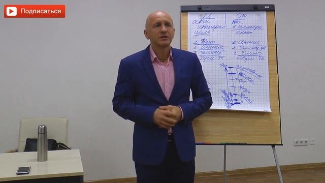 Как появляются настоящие чувства у женщины к мужчине? Как женщина проявляет любовь? Руслан Башаев смотреть онлайн