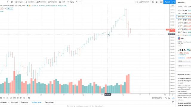 Как опционные трейдеры манипулируют рынком? SoftBank заработал $4 000 000 000 на опционах. смотреть онлайн