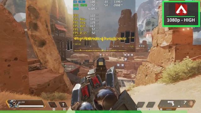 i3 4130 Benchmarked With RTX 3070 | Huge Bottleneck? смотреть онлайн