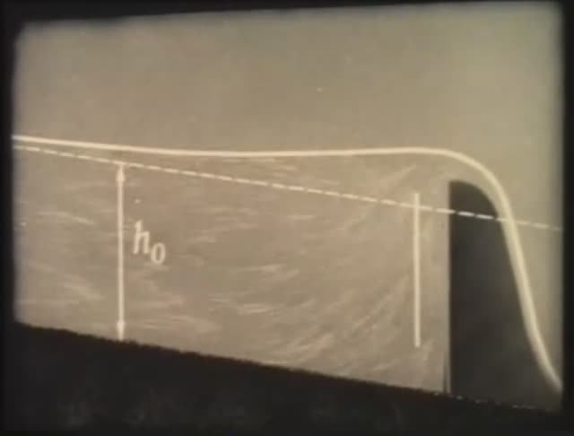 Физика. Гидравлика. Неравномерное установившееся движение воды в каналах