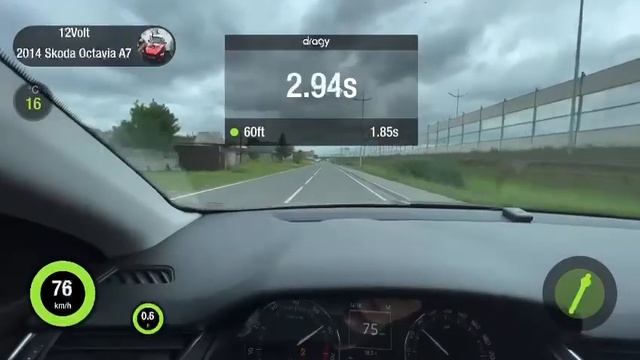 Skoda Octavia Scout 4x4 St.3 Revo