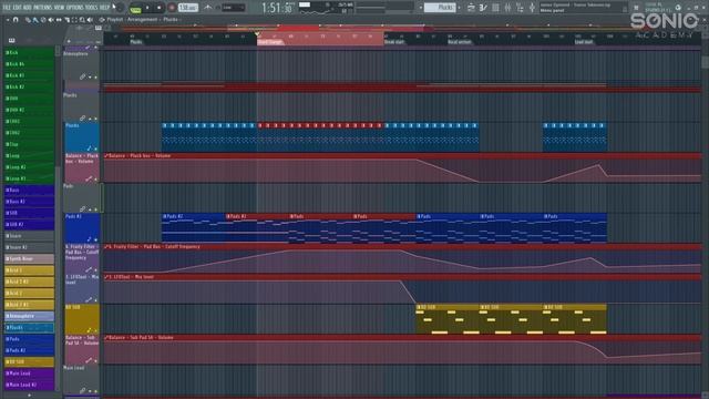 Trance Takeover! - ASOT Style Course Walkthrough смотреть онлайн