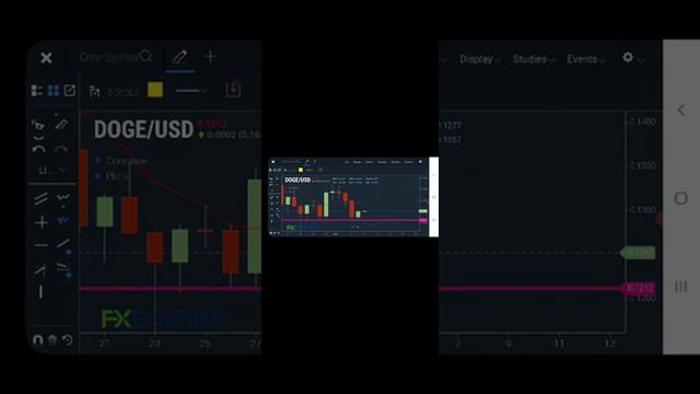 NEW DOGECOIN ⚠️WALLET IS NOW AVAILABLE 4 IPHONE,IPAD,IPOD? смотреть онлайн