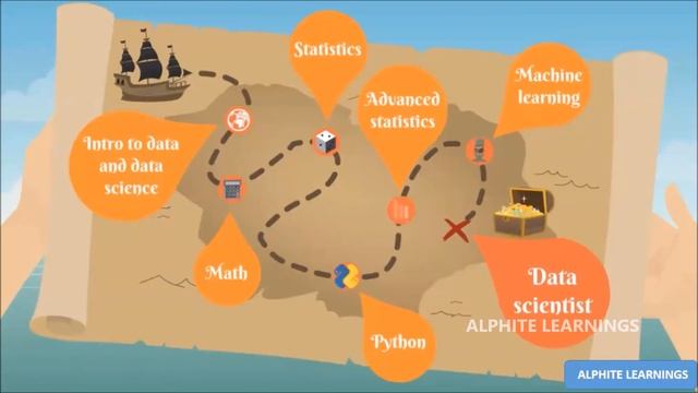 Learn Data Science in Tamil - Full Course for Beginners | Complete Tutorial in 5 Hours смотреть онлайн