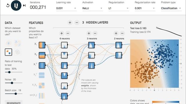 TensorFlow example screen capture смотреть онлайн