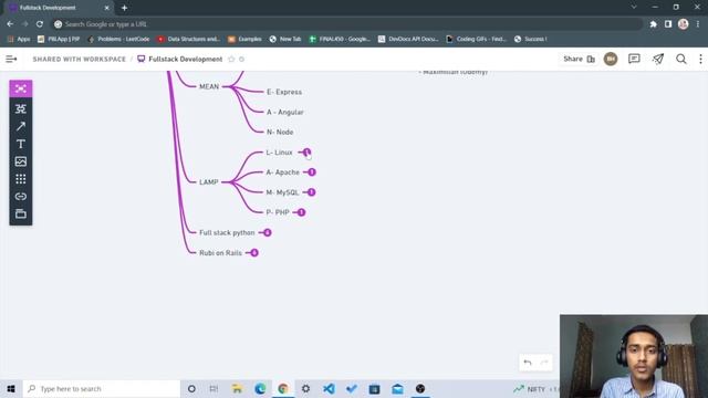 Full Stack Developer Roadmap 2022 | Mega Guide For Full Satck Development смотреть онлайн