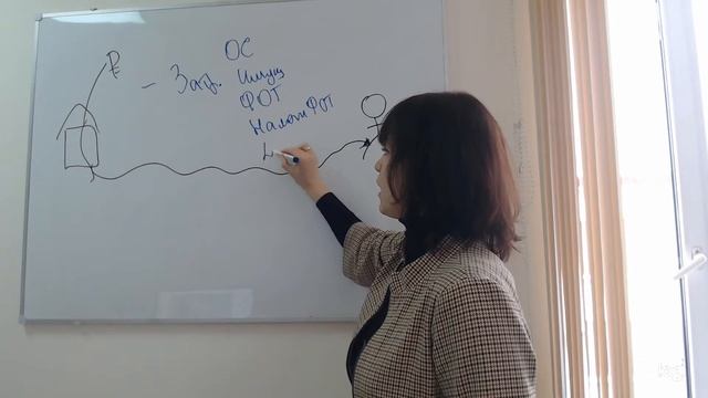 Подробно, что будет на мастер-классах по налоговой и затратной оптимизации. смотреть онлайн