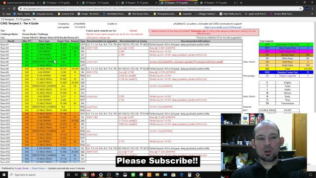 Tempes 3 Guides (old Video),  What Parts To Fit For The PP Limits Required For Each Race