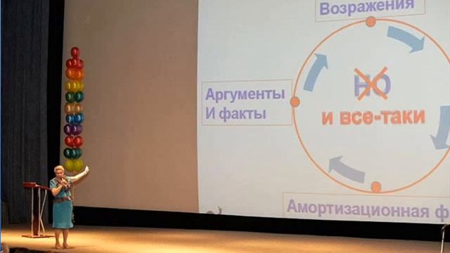 Работа с возражениями: Круг согласия - Марина Серова смотреть онлайн