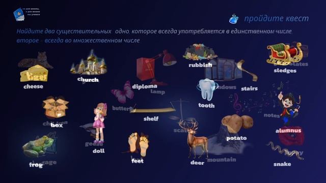 Только единственное или только множественное число английских существительных. смотреть онлайн