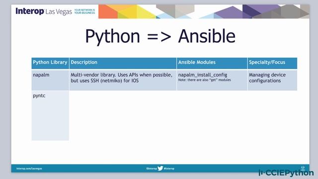 CCIEPython: pyntc: Automate Legacy Devices easily! Python, Netmiko, NAPALM, pyntc, SSH, NETCONF смотреть онлайн