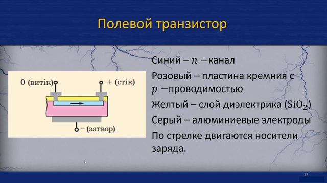 11-кл-028. Транзистор. смотреть онлайн