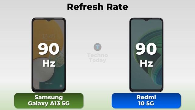 Redmi 10 5G vs Samsung A13 5G : Samsung vs Xiaomi Redmi 2022 | Specs Smartphone Comparison смотреть онлайн