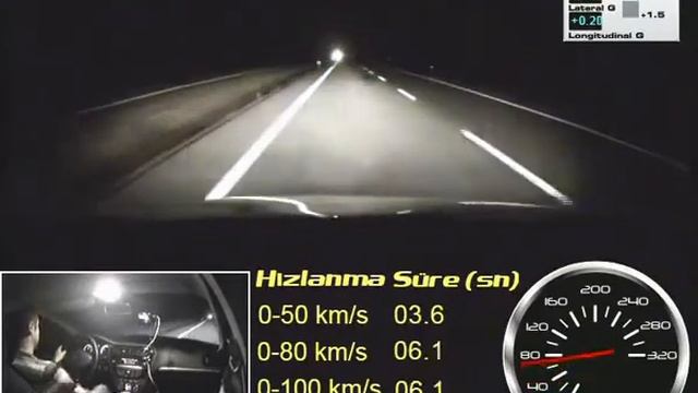 Пежо 301 - турки измеряют время разгона и тормозной путь смотреть онлайн