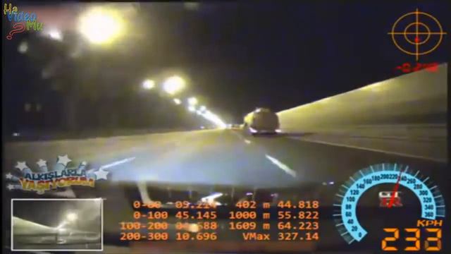 İbre 330' dayken Lastik Patlarsa Ha Video MU смотреть онлайн