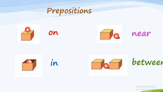 How to describe pictures in English (with Sinhala instructions) Grade 6 - 8 Lesson 01 смотреть онлайн