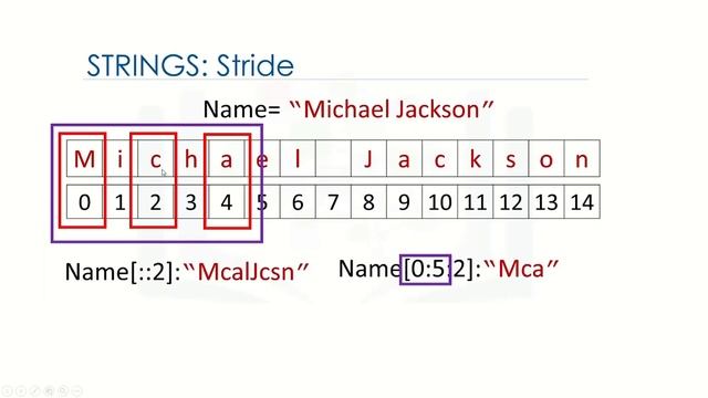 operations on string | string in python | slicing string | replacing string смотреть онлайн