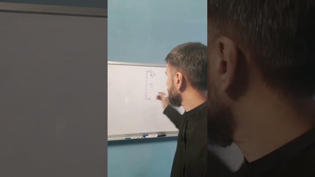 Почему гордыня делает человека несчастным? (кратко) смотреть онлайн