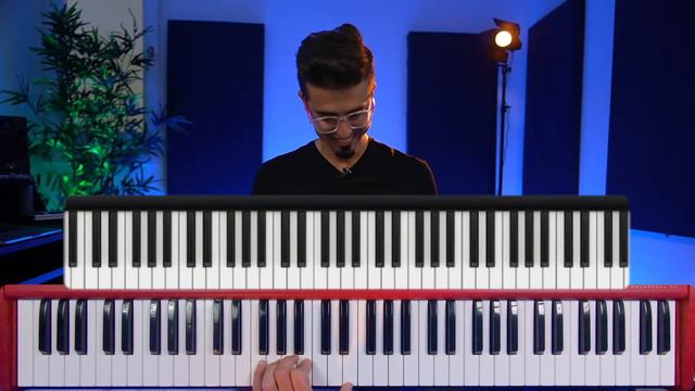 Come IMPROVVISARE DA ZERO su un BRANO MUSICALE смотреть онлайн