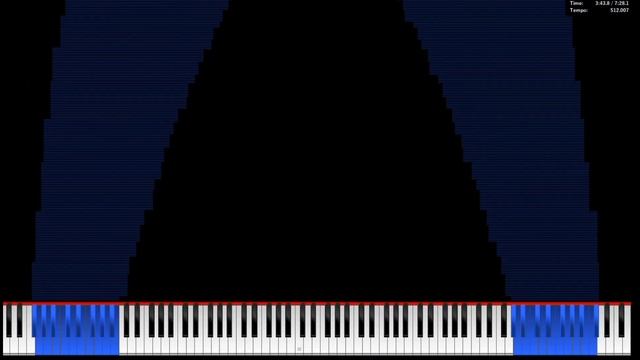 Noise Challenge: The Medley Of MIDI Art VII [Is this look like an nuclear arms? ] смотреть онлайн