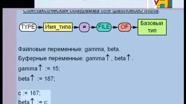 Информатика 10-11 класс. Файловый тип данных смотреть онлайн