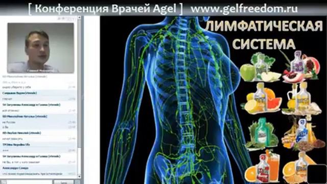 #15 Влияние Agel на лимфатическую систему  Отзывы врачей    Еналеев Руслан 1