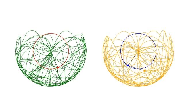 Double pendulum - Comparison of RKCK and 4th-order Runge-Kutta methods | pt. 2. смотреть онлайн