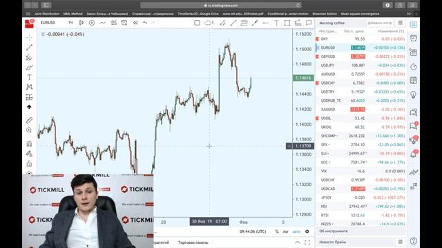 Готовимся к отчету NFP: на что обратить внимание сегодня? смотреть онлайн