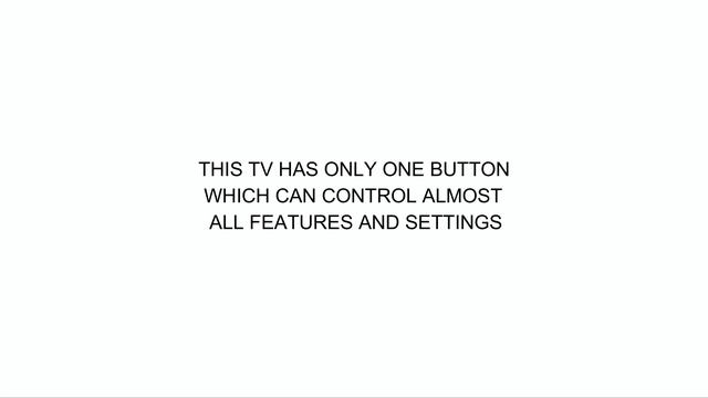 Samsung 4K Smart TV  - Ports/Buttons (Crystal UHD 55-inch - 2022)