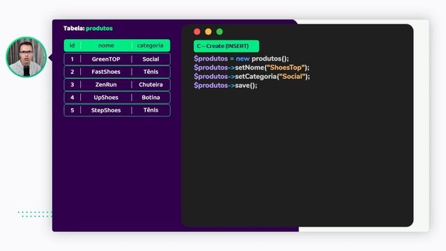 #067 Criando CRUD através de class PHP | ilustraCode смотреть онлайн