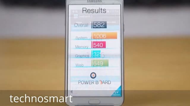 Samsung Galaxy E7 обзор технических характеристик смотреть онлайн