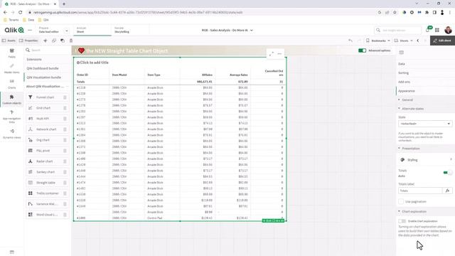 SaaS in 60 - New Straight Table Chart Object смотреть онлайн