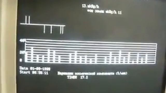 Регистрация вторичного космического излучения смотреть онлайн