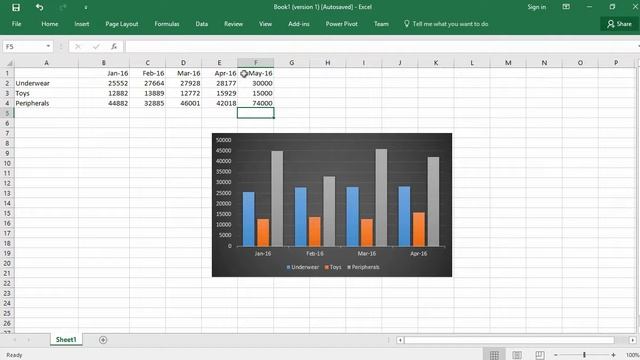 Excel 2016 - Copy & paste new sets of data into a chart смотреть онлайн