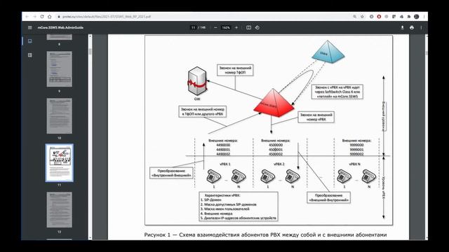 1.1 Обзор imSwitch5 смотреть онлайн