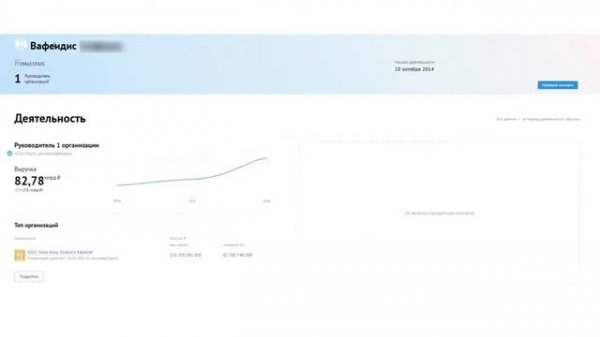 SELDON BASIS - Инструкция по работе (сервис поиска клиентов и проверки компаний)