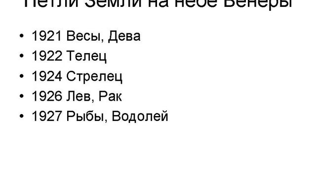 петли Венеры на небе Земли и Земли на небе Венеры смотреть онлайн