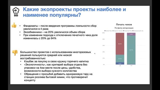 Потребительские тренды 2023 смотреть онлайн