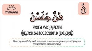 Арабские глаголы | Арабские слова для начинающих с нуля | Спряжение арабского глагола
