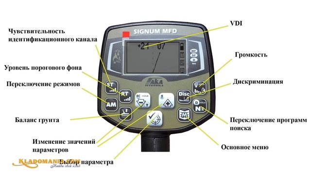 КАКОЙ МЕТАЛЛОИСКАТЕЛЬ КУПИТЬ профессиональному копателю. ✔ ТОП профессиональных металлоискателей смотреть онлайн