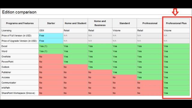 NSS Office Pro Plus 10.wmv смотреть онлайн