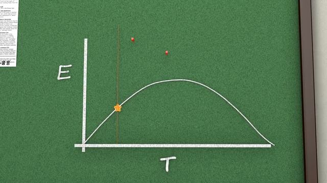 СЕКРЕТ ТЕРМОЯДЕРНОЙ БОЕГОЛОВКИ W-88 смотреть онлайн