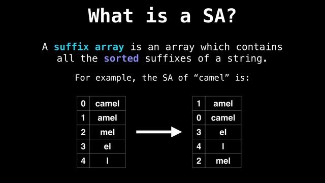 Suffix array introduction смотреть онлайн